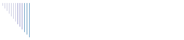 Photo Gallery
