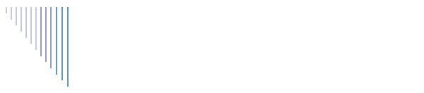 Ron Fattorusso